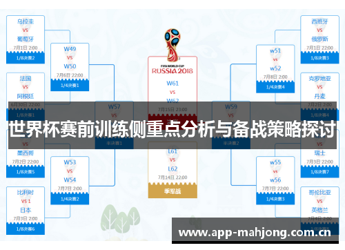 世界杯赛前训练侧重点分析与备战策略探讨 世界杯赛前训练侧重点分析与备战策略探讨