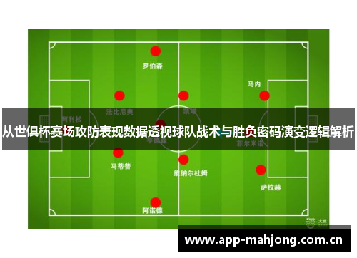 从世俱杯赛场攻防表现数据透视球队战术与胜负密码演变逻辑解析 从世俱杯赛场攻防表现数据透视球队战术与胜负密码演变逻辑解析