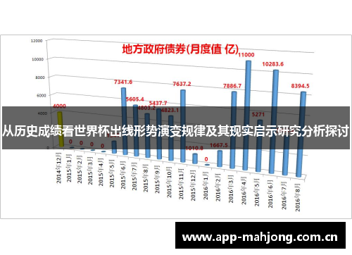 从历史成绩看世界杯出线形势演变规律及其现实启示研究分析探讨 从历史成绩看世界杯出线形势演变规律及其现实启示研究分析探讨