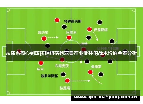 从体系核心到攻防枢纽格列兹曼在亚洲杯的战术价值全景分析 从体系核心到攻防枢纽格列兹曼在亚洲杯的战术价值全景分析