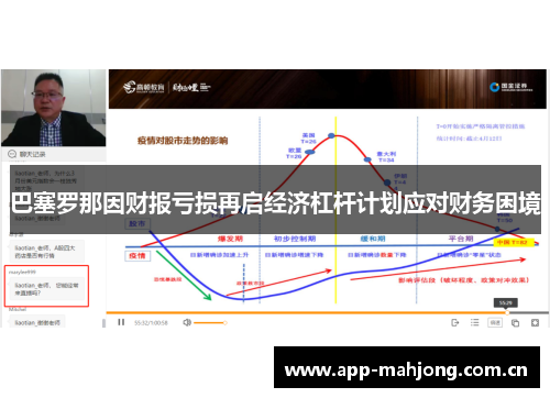 巴塞罗那因财报亏损再启经济杠杆计划应对财务困境 巴塞罗那因财报亏损再启经济杠杆计划应对财务困境